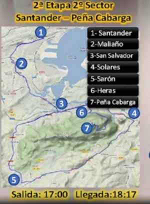 Vuelta Ciclista al Besaya 2013. 2ª Etapa 2º Sector