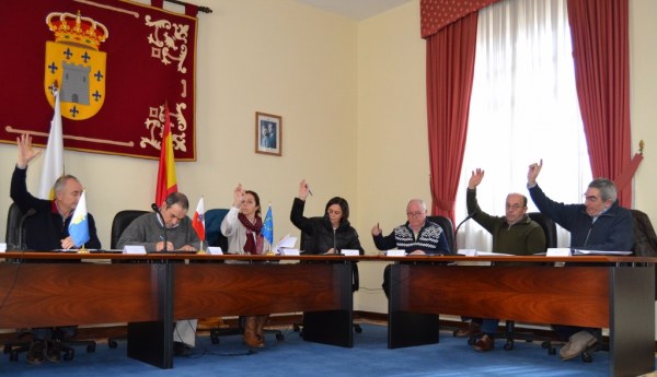 Todos los asuntos se aprobaron por unanimidad