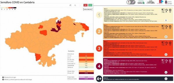 Semáforo de Sanidad a 11 de mayo de 2021