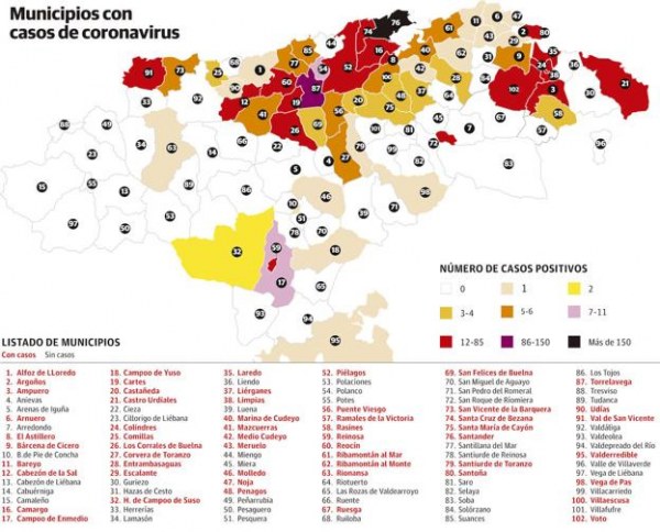 Distribución en los municipios de Cantabria.