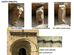 Verdades Como Templos. Colegiata de San Facundo y San Primitivo en Silió, exterior